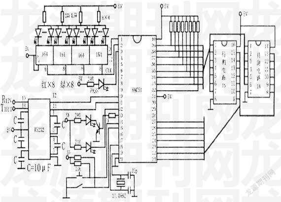 數(shù)字集成電路測(cè)試儀硬件的設(shè)計(jì)與軟件開發(fā)