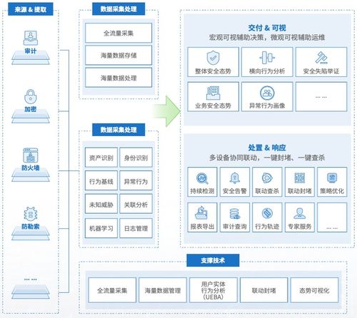 2023中國數(shù)交會 美創(chuàng)科技斬獲數(shù)字與軟件服務(wù)行業(yè)兩大殊榮，夯實基礎(chǔ)軟件服務(wù)領(lǐng)導(dǎo)地位